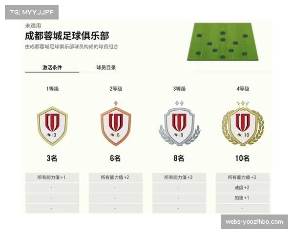 球队新闻官角色演变 媒体关系管理成俱乐部软实力