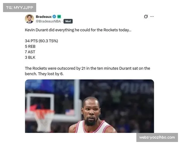 火箭进攻效率联盟垫底 乌度卡单打战术过度依赖杜兰特问题